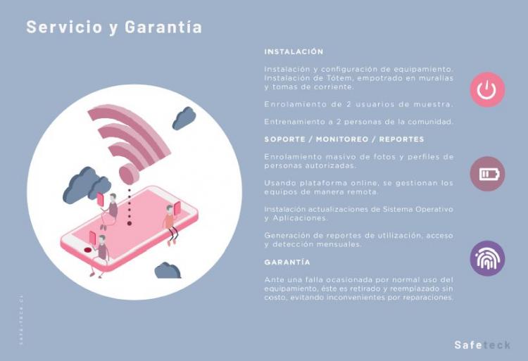 Fotografía 1 de BIOSEGURIDAD