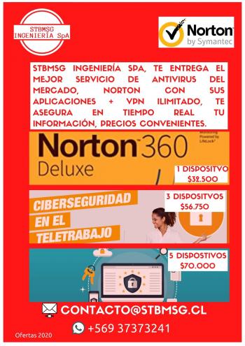 ANTI RANSOMWARE + VPN